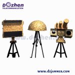 Mushroom Head Design UAV Drone Signal Detection Equipment